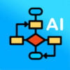 FlowCharts Surveys & Workflows App: Descargar y revisar